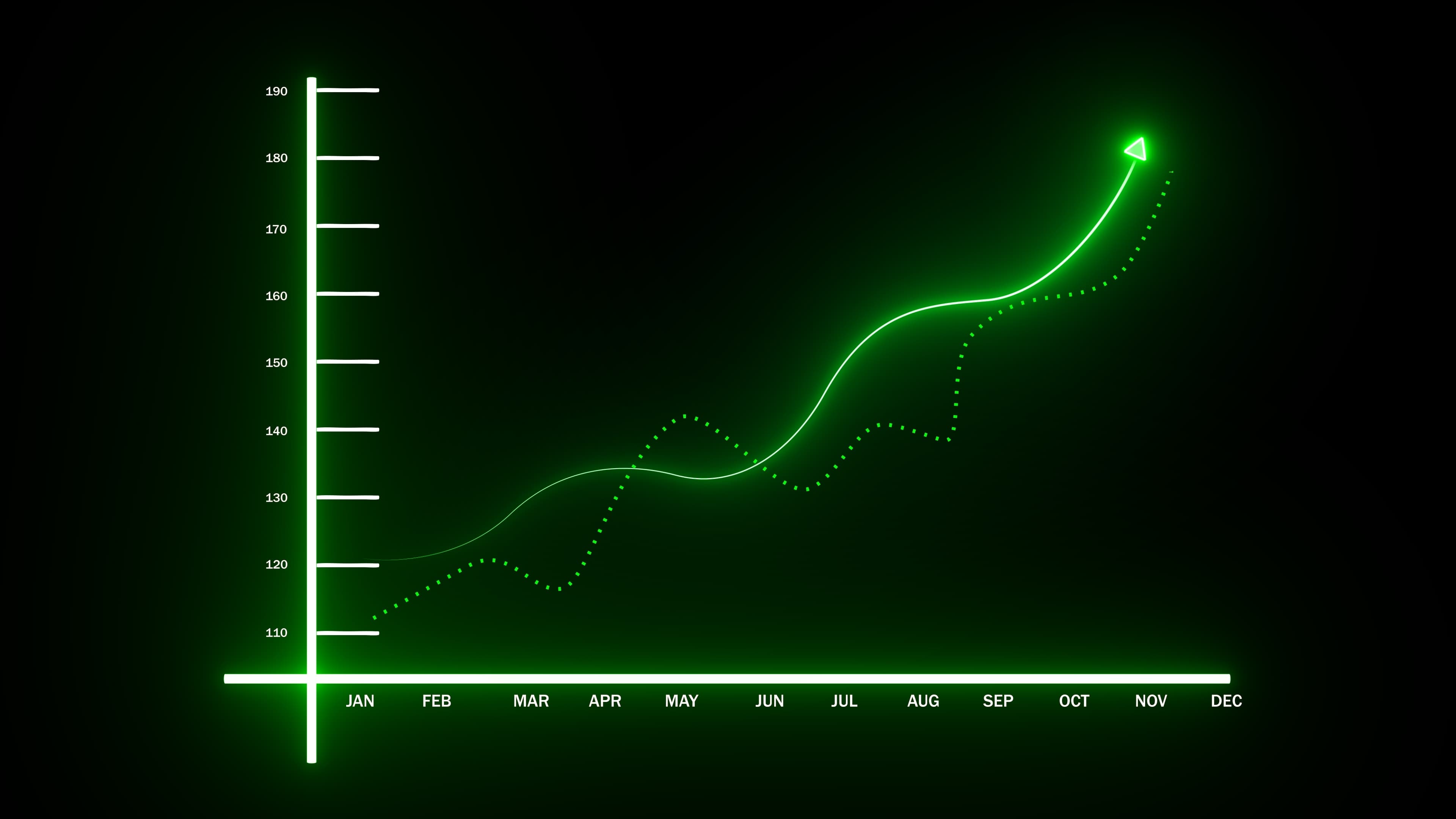 The Compound Effect of AI: Why Every Month You Wait Costs More Than the Month Before